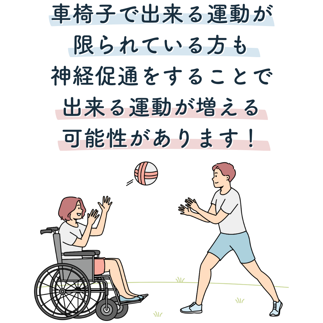 車椅子で運動が限られている方も神経促通をする事で出来る運動が増える可能性があります。