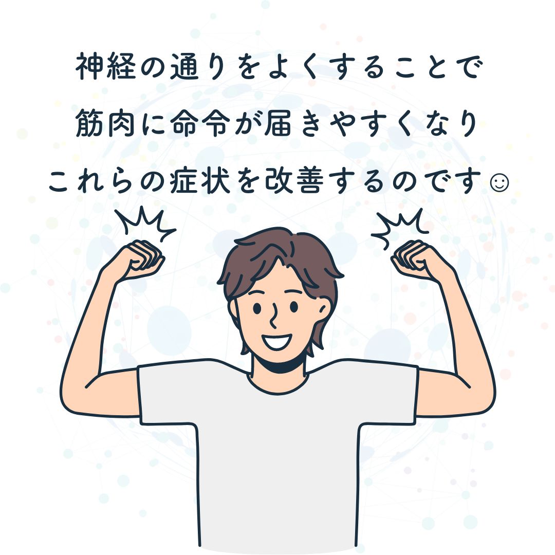 神経の通りをよくすることで筋肉に命令が届きやすくなり、これからの症状を改善するのです。