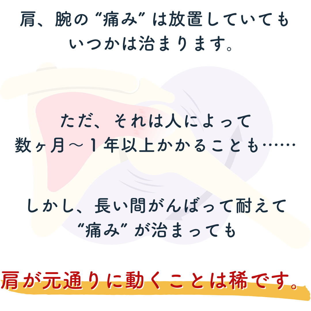 肩、腕の痛みは放置していてもいつかは治ります。ただ、それは人によって数ヶ月、一年以上かかることも。長い期間頑張って痛みに耐えても、痛みが治まったあと肩が元通りに動くことは稀です。