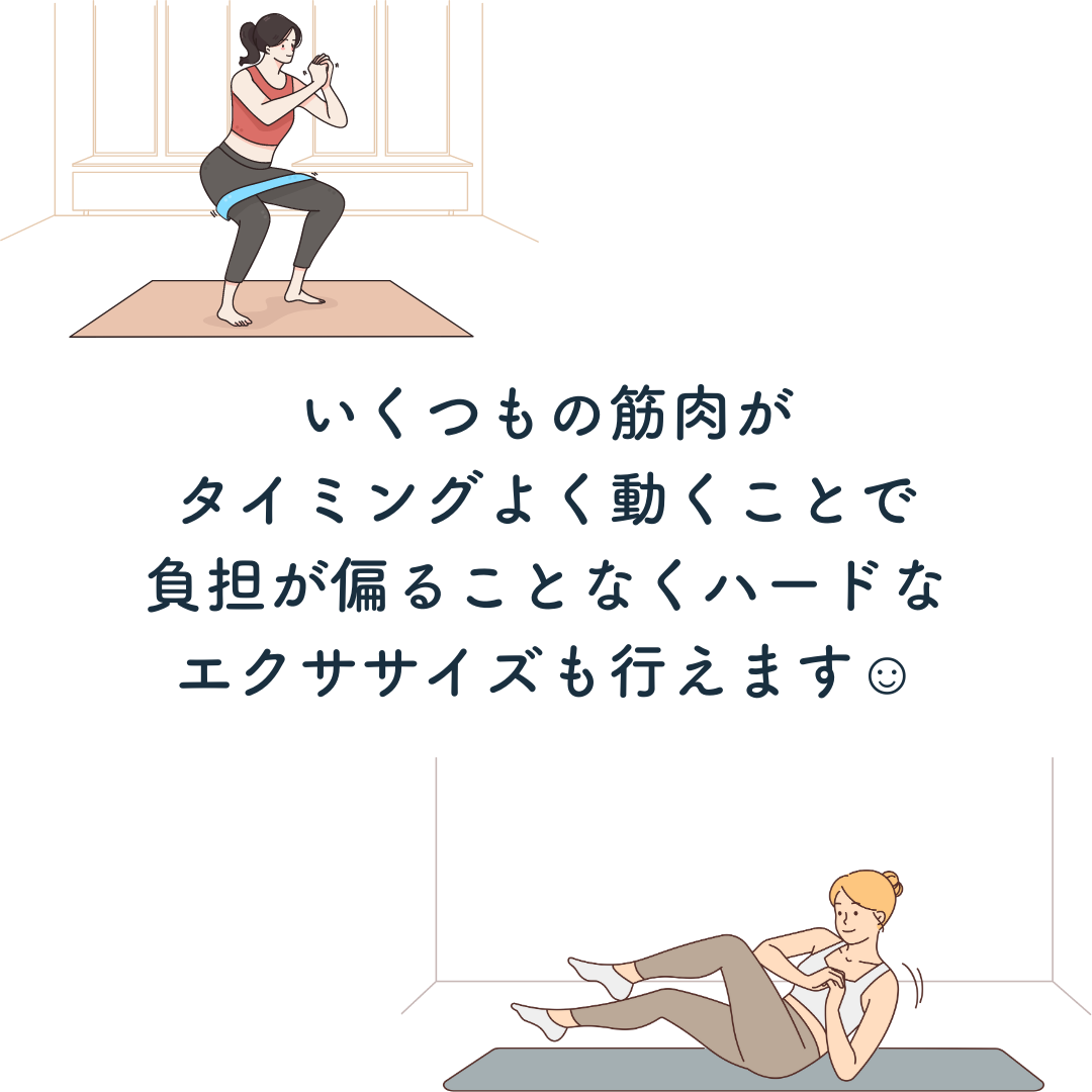 炎症の起きたところは、神経と筋肉の働きが悪くなります。通常は一時的で、炎症が治るにつれ筋肉と神経の機能は戻ります。