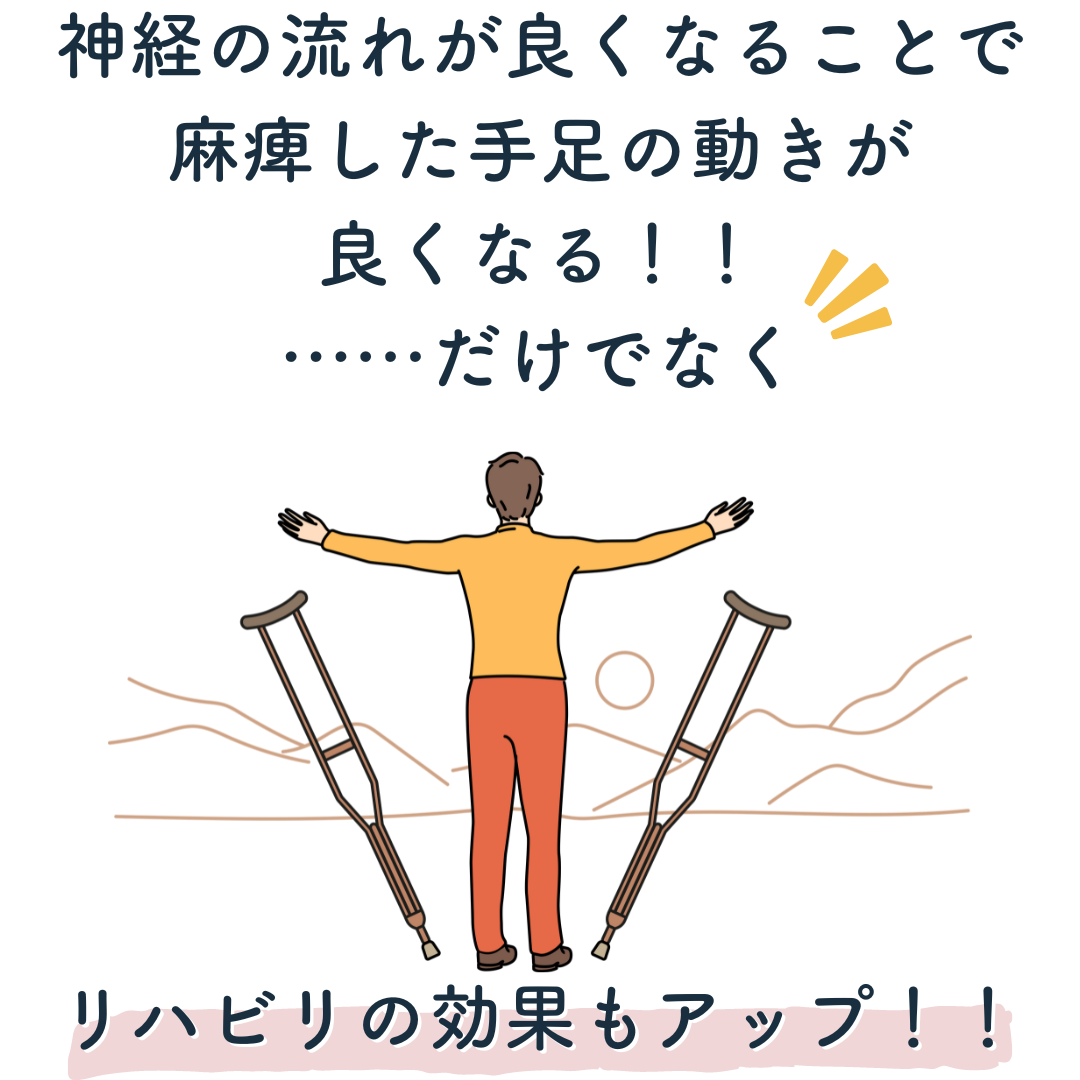 神経の流れが良くなることで、麻痺していた手足の動きが良くなる！だけではなく、リハビリの効果もアップ！日常生活動作も改善！生活の質が、人生の質が圧倒的に変わります！